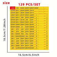 Circuit Breaker Sticker Set 129pcs Fuse Box Identification Reminder Sticker