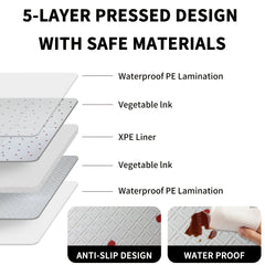 Waterproof Kids Play Mat Easy Clean PE Surface Portable