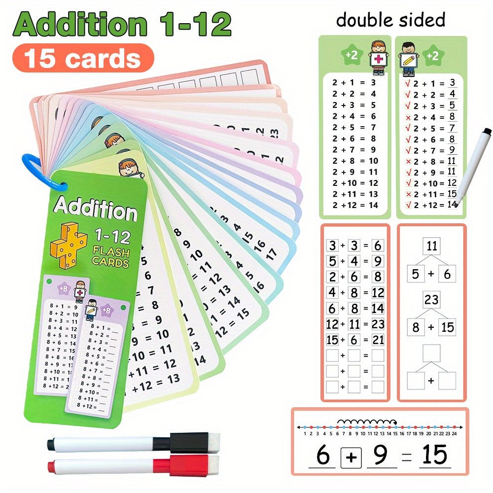 Math Flashcards Set - Addition Subtraction Multiplication Division - Back to Sch