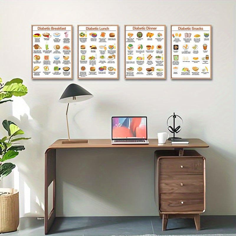 Diabetic Diet Set Blood Sugar Management Low Carb Guide Food Lists 8x10 Prints