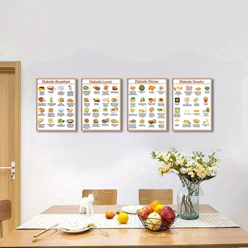 Diabetic Diet Set Blood Sugar Management Low Carb Guide Food Lists 8x10 Prints