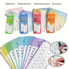 Math Flashcards Set - Addition Subtraction Multiplication Division - Back to Sch