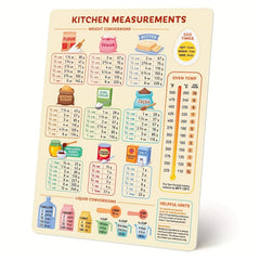 Kitchen Conversion Chart Magnet for Easy Cooking & Baking