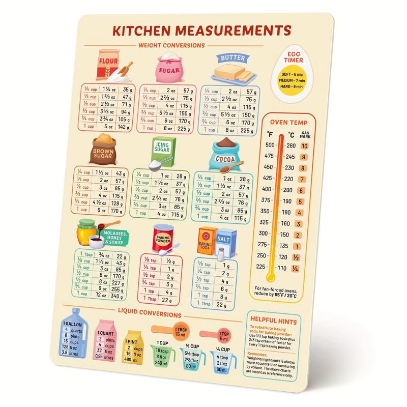 Kitchen Conversion Chart Magnet for Easy Cooking & Baking