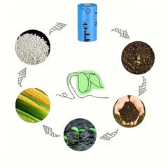 Thickened Pet Waste Bags 36-Pack Leak Proof Dog Poop Bags Outdoor Supplies