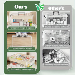 Lockable Medicine Storage Box Clear Portable First Aid Organizer