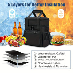 FLXUR Dual Layer Insulated Lunch Bag Leakproof Portable Lunch Box