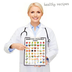 2pcs Meal Planner Guide Healthy Eating for Diabetics Room Decor