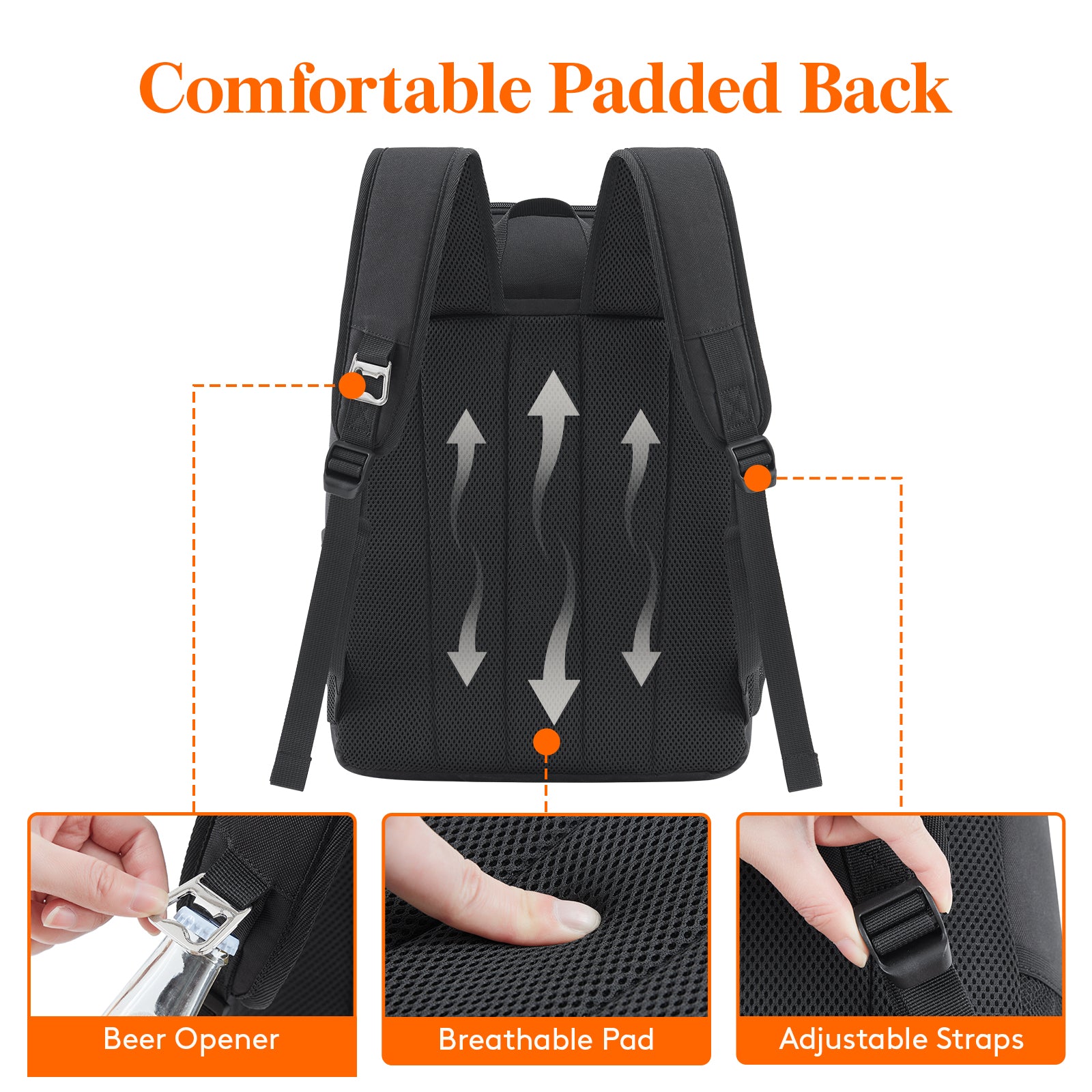 Large Insulated Cooler Backpack Bag Leakproof Portable Fridge Soft Food Cooler B
