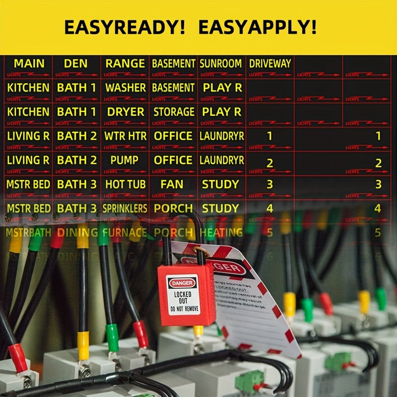 Circuit Breaker Sticker Set 129pcs Fuse Box Identification Reminder Sticker