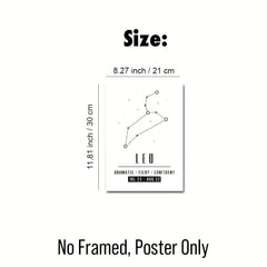 Zodiac Wall Art Minimalistic Posters Home Decor Gift