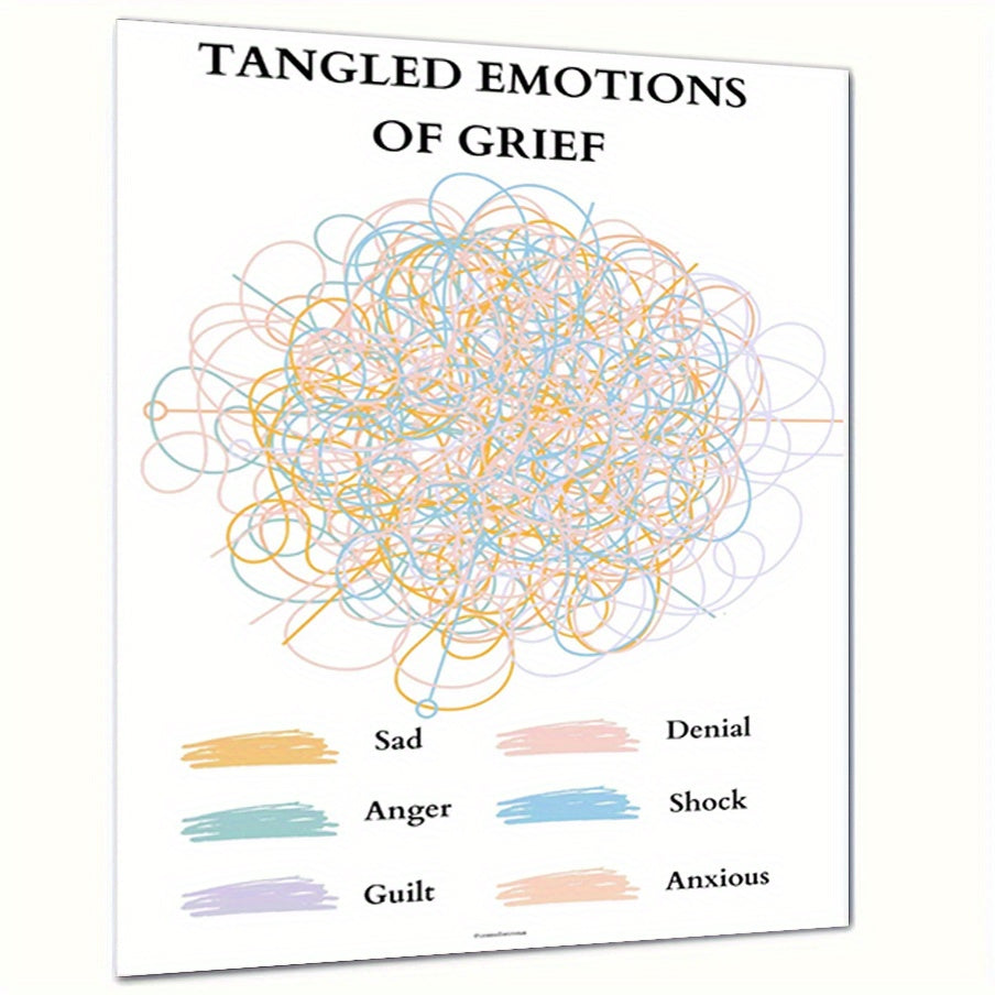 Tangled Emotions Of Grief Poster - Healing Is Not Linear - Self Regulation
