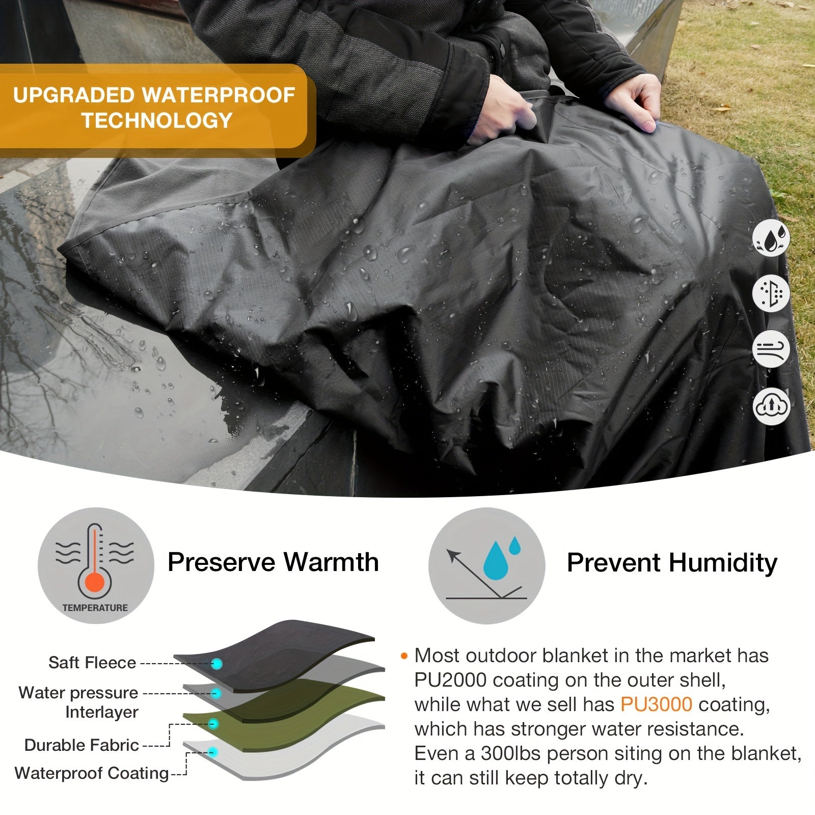 Outdoor Hooded Stadium Blanket Waterproof Windproof Fleece Portable Warm