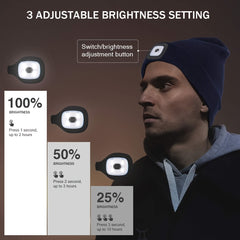3pcs USB Rechargeable LED Hat Light Headlamp