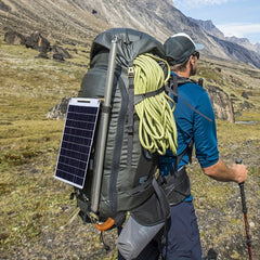 30W Polysilicon Dual USB Solar Panel for Camping Hiking RV