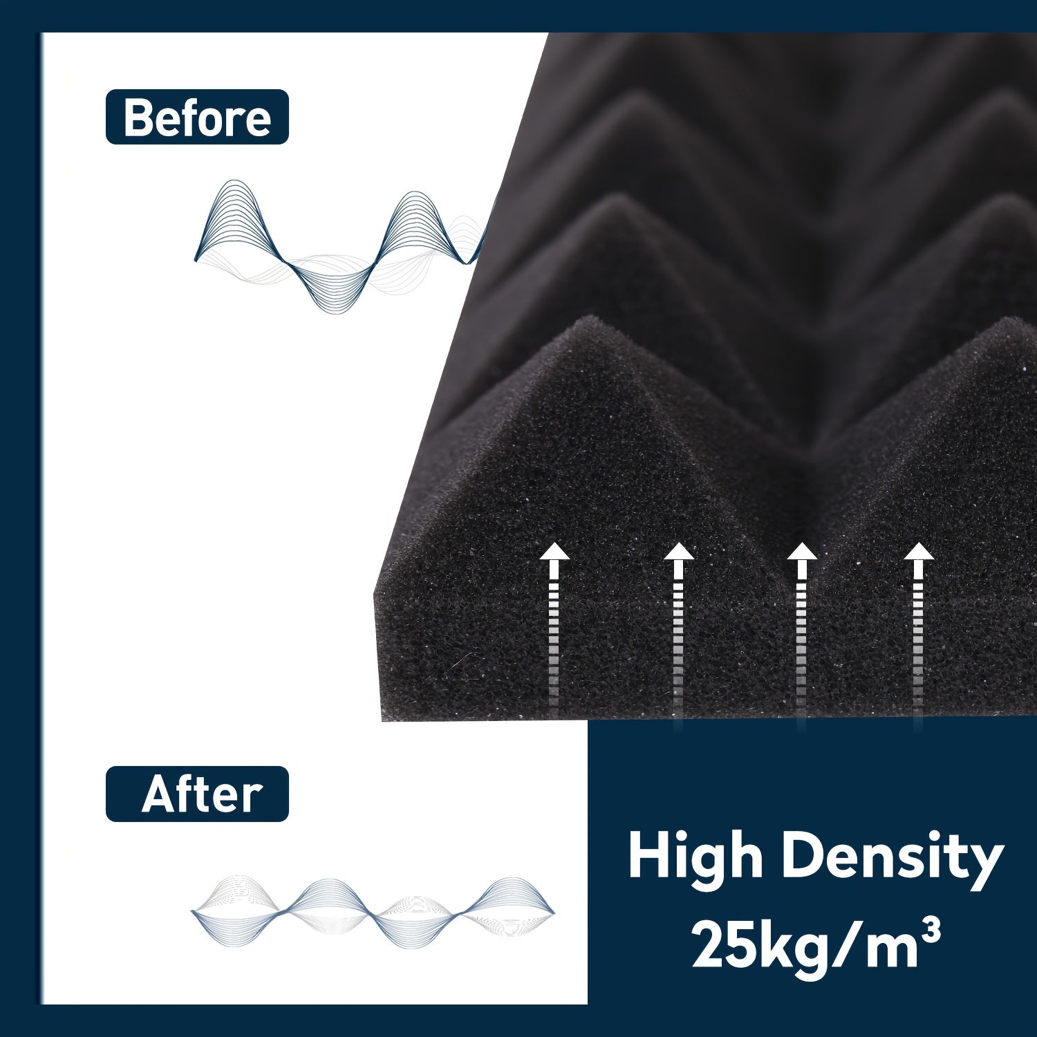 High Density Pyramid Sound Absorbing Cotton 36pcs