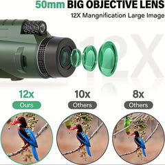 Powerful Monocular Telescope Ultra Long Distance for Outdoor Bird Watching