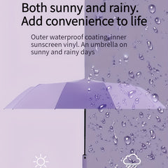 24 Bone Umbrella Fully Automatic UV Protection Outdoor Travel Umbrella