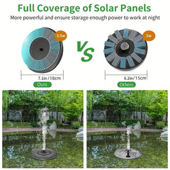 3.5W Solar Fountain For Bird Bath - Upgraded Pump with 6 Nozzles