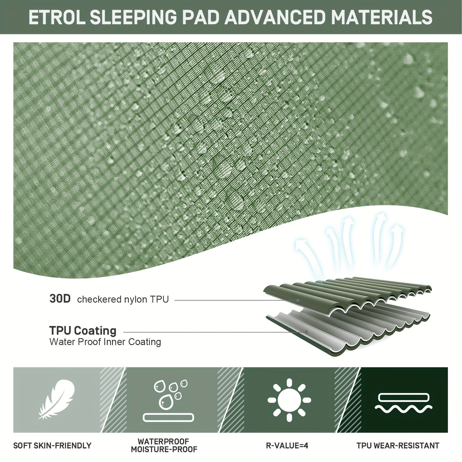 Inflatable Camping Sleeping Pad with Built-in Pillow Waterproof