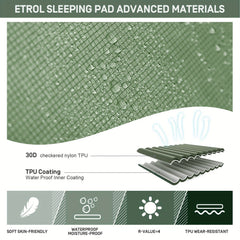 Inflatable Camping Sleeping Pad with Built-in Pillow Waterproof