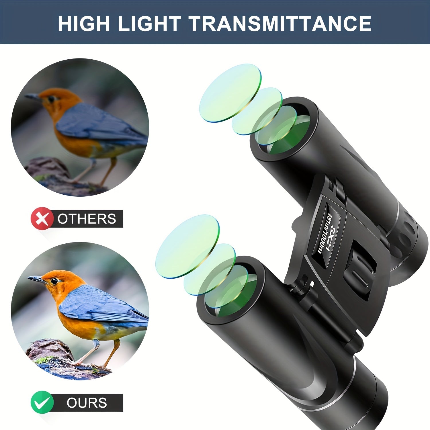 HD Long Distance Professional Binoculars Waterproof Portable Binoculars