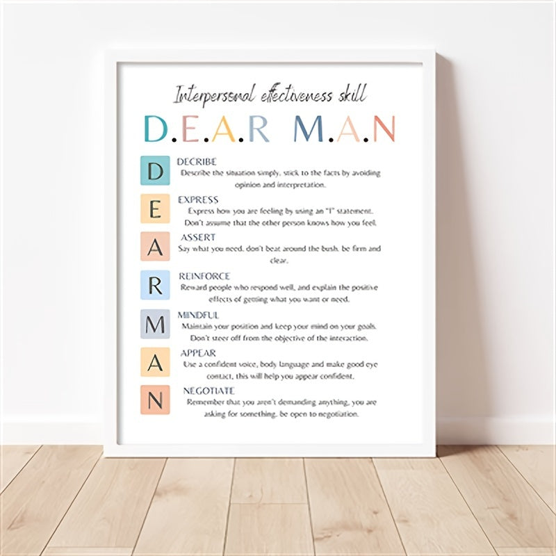 DBT Dialectical Therapy Art Poster