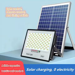 18W Solar Pathway Lights 15000 Lumens 12000 mAh