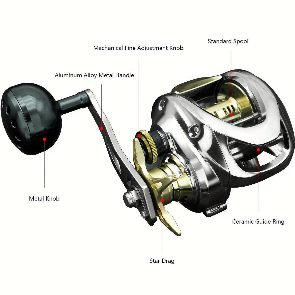 Baitcasting Reel 7.2:1 Metal Fishing 12kg Tensile