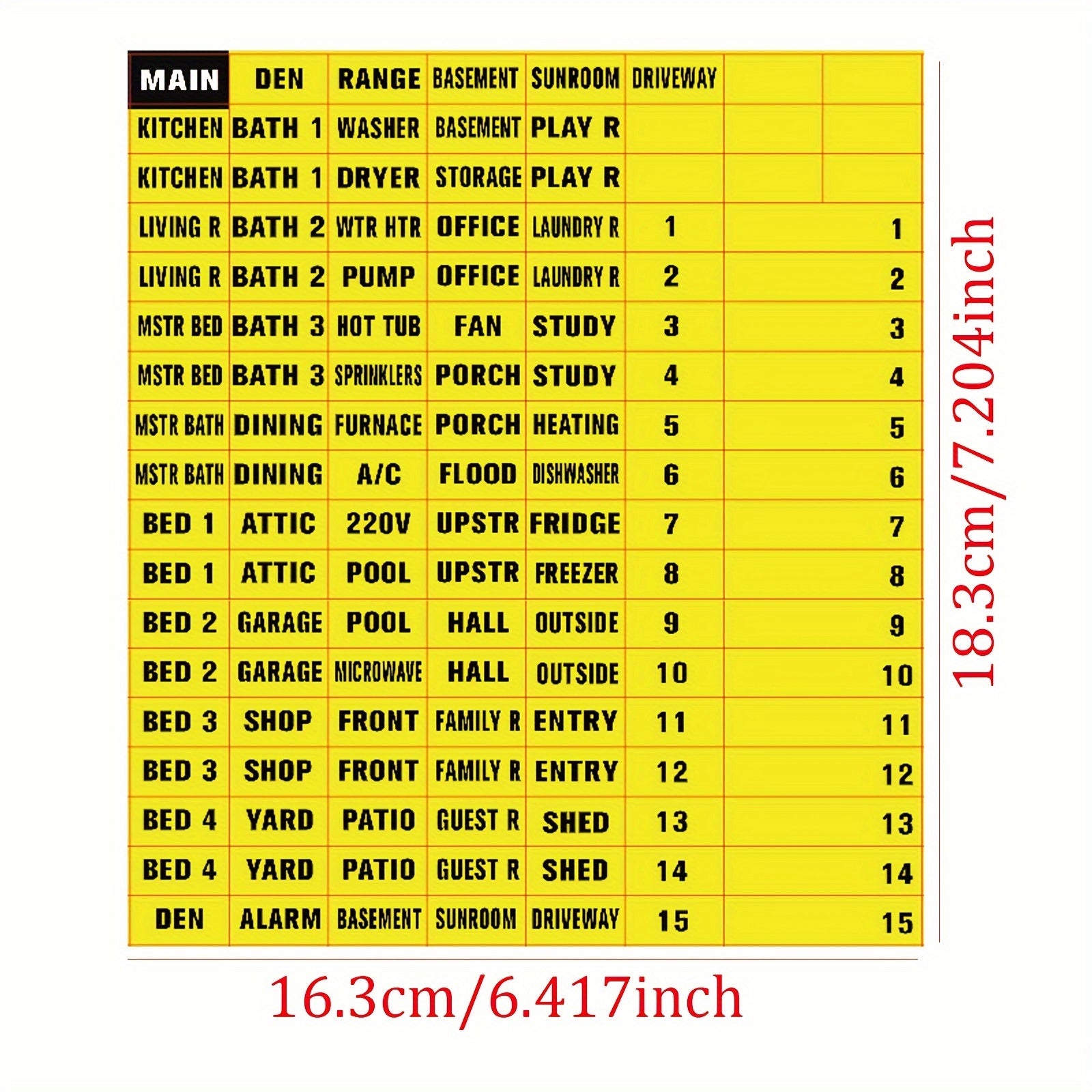Waterproof Circuit Breaker Box Labels Reminder Stickers