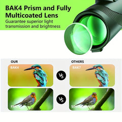 High Power Monocular Telescope for Hiking Bird Watching Travel