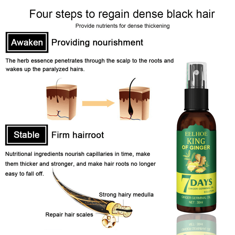 30ML 50ML Ginger Hair Care Spray Dense Hair Prevention Repair Hair Liquid