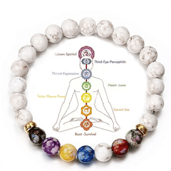 7 Chakra Reiki Healing Stone Bracelet Yoga Balance Energy Beads Jewelry