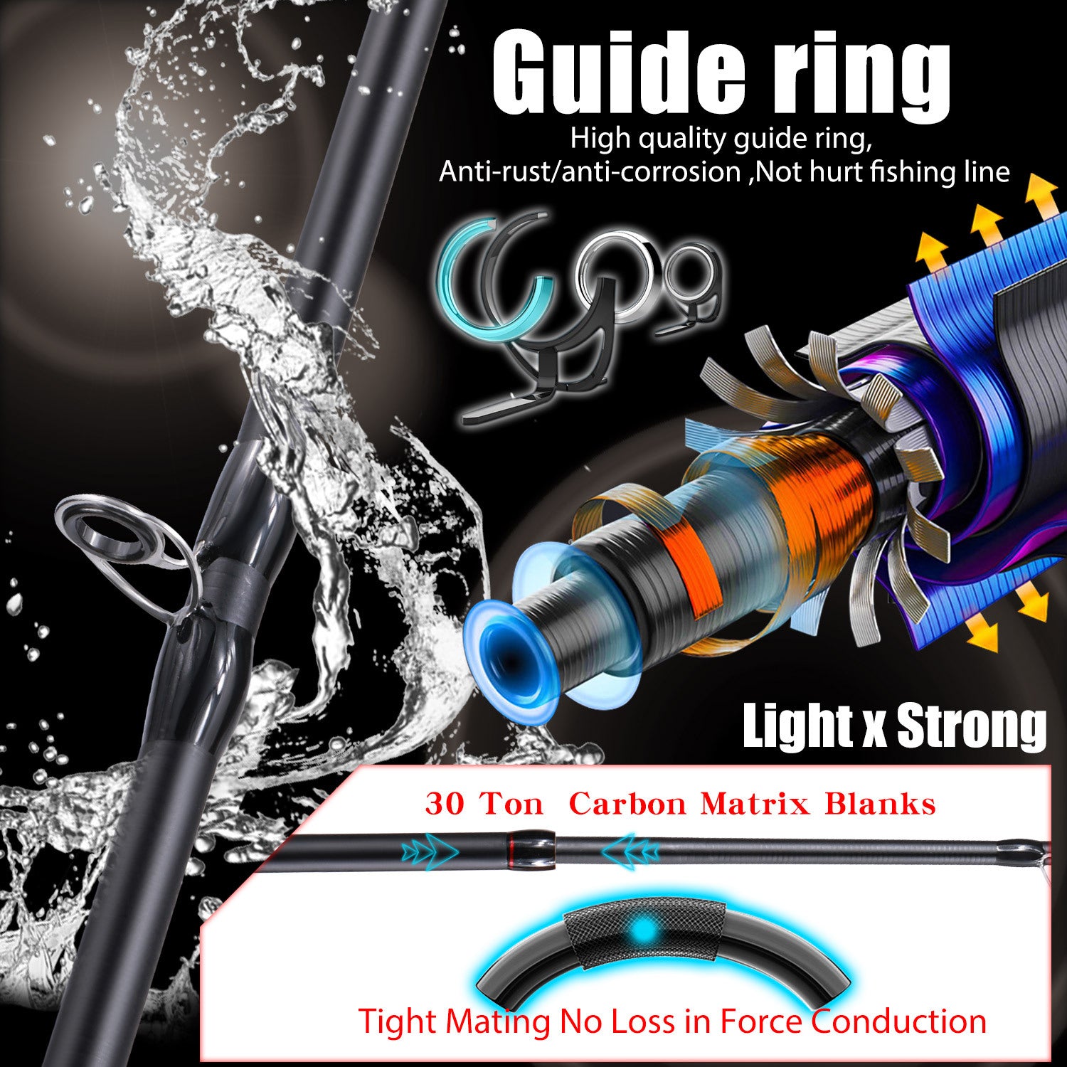 Carbon Fiber Casting Rod & Baitcasting Reel Combo 1.8-2.1m