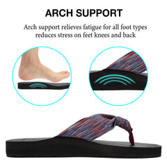 Women's Casual Comfortable Non Slip Slippers