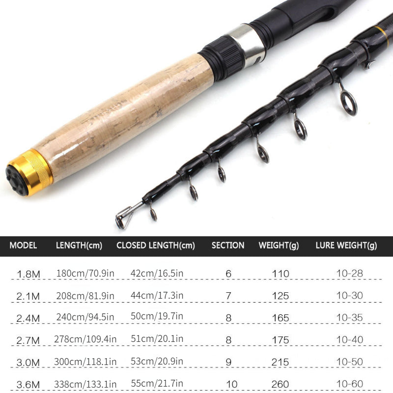 Compact Retractable Fishing Rod with Wooden Handle