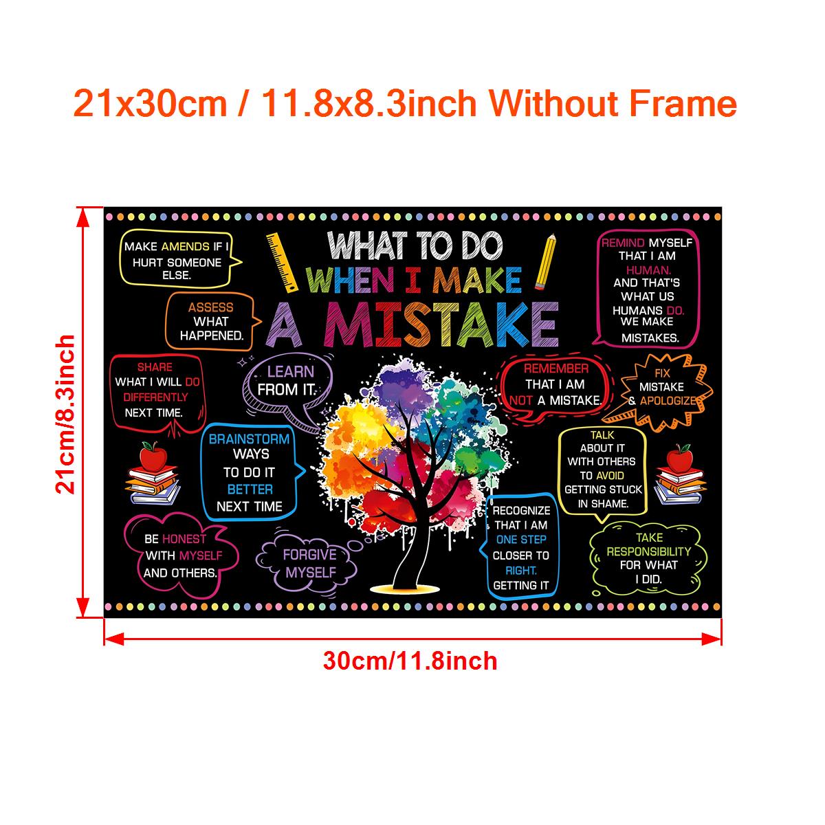 1pc Mistake Abstract Canvas Painting Inspirational Artwork Home Wall Decor