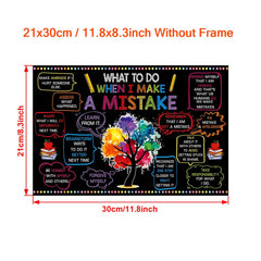 1pc Mistake Abstract Canvas Painting Inspirational Artwork Home Wall Decor