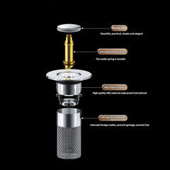 Stainless Steel Floor Drain Press Type Sink Stopper