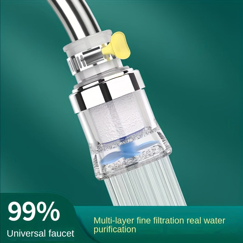 Universal Faucet Water Filter for Kitchen & Bathroom Tap Water Purification