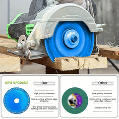 Diamond Cutting Wheel Unbreakable Disc Cut Everything in Seconds