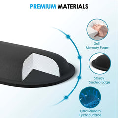 Ergonomic Mouse Pad with Wrist Support Keyboard Wrist Rest Set