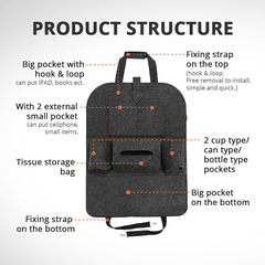 2pcs Car Back Seat Storage Bag Organizer Trunk Elastic Felt Storage Bag 6 Pocket