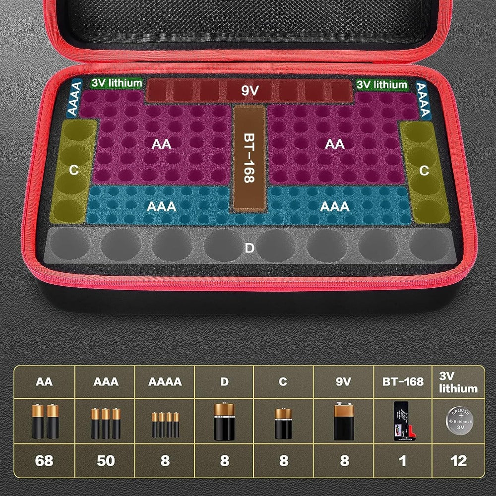 Battery Organizer Storage Case Holds 162 Batteries