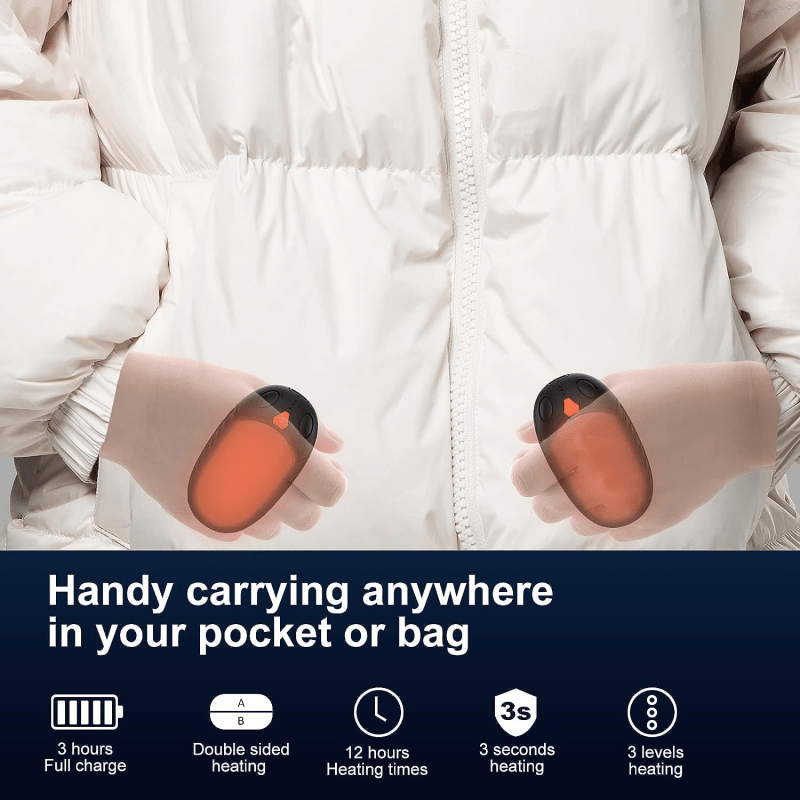 2pcs Rechargeable Hand Warmers 4000mAh 2 in 1 Hand Warmer Portable