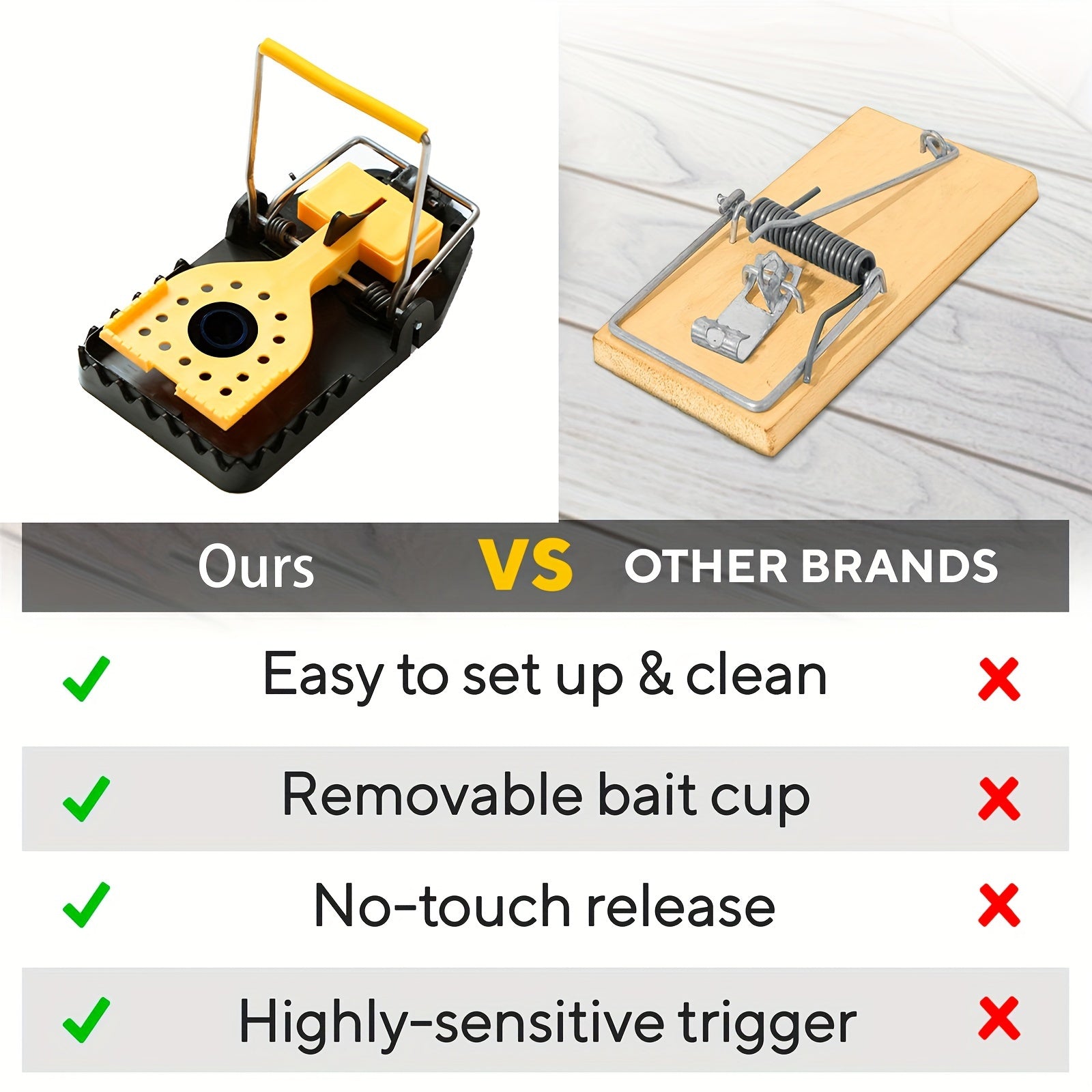 6pcs Quick & Effective Mouse Traps Indoor/Outdoor Reusable Easy Setup
