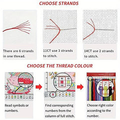 Birds & Flowers Cross Stitch Kit 11CT Printed Canvas Painting