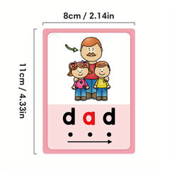 CVC Phonics Flashcards for Kids - Montessori Educational Sight Words Cards