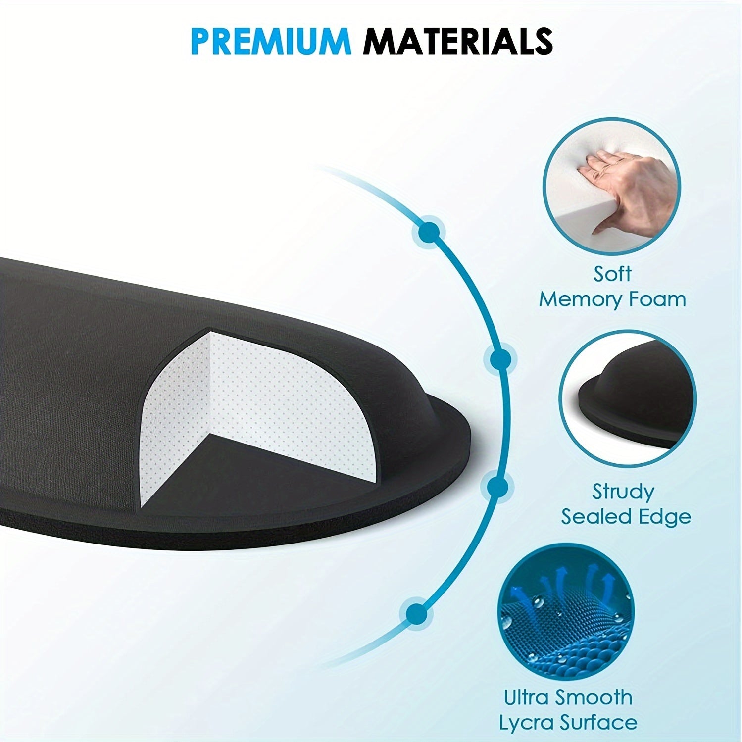 Ergonomic Wrist Support Mouse Pad Set