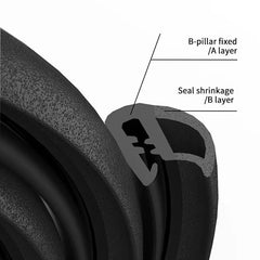 2m Car Door Edge Seal Strip Rubber Weatherstrip